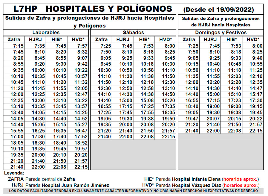 horario emtusa linea 7 hospitales 20220926