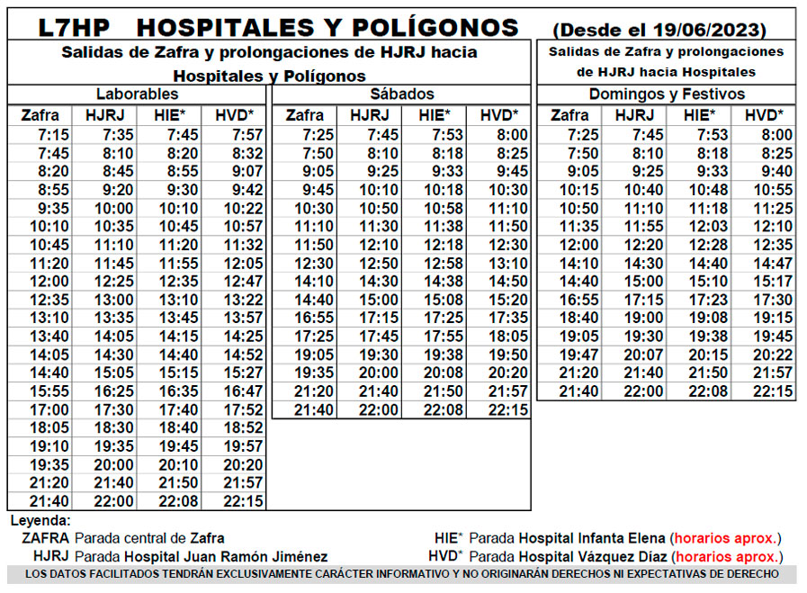horario emtusa linea 7 hospitales 20230619