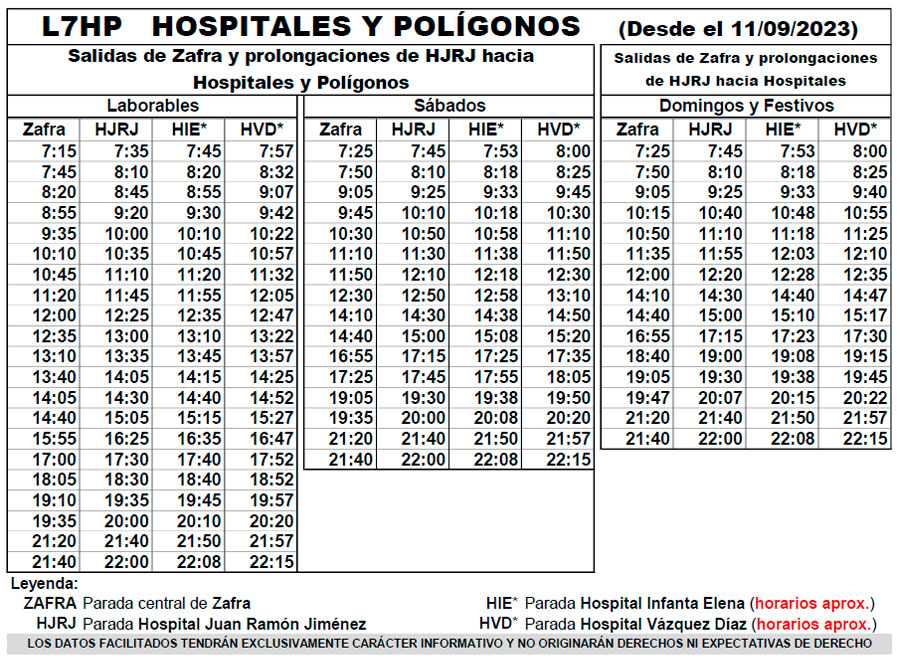 horario emtusa linea 7 hospitales 20230911