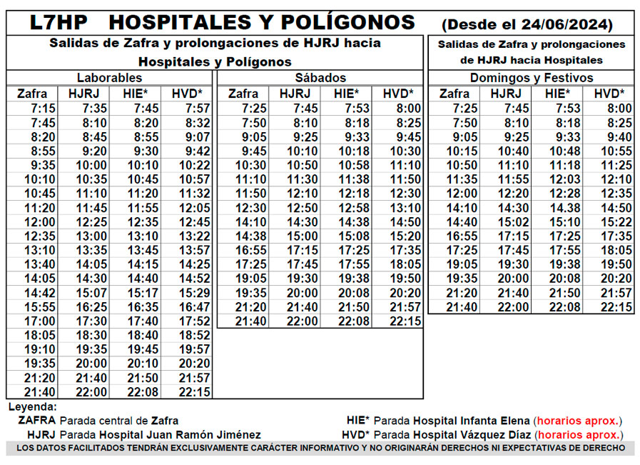 horario emtusa linea 7 hospitales 20240624