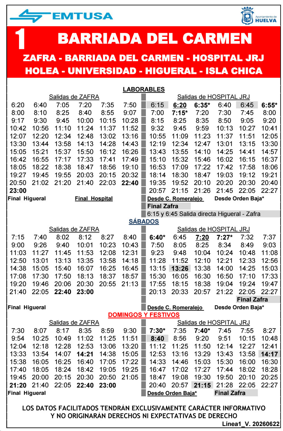 horario emtusa linea 1 20260622