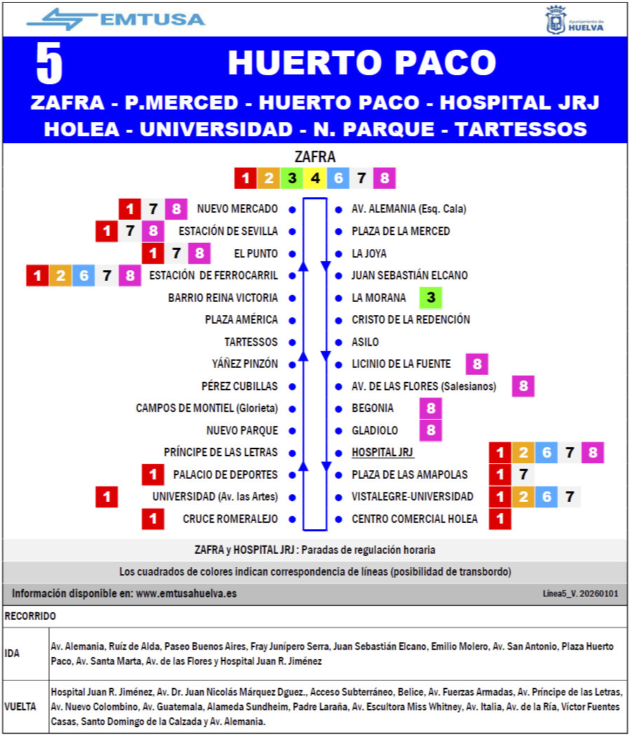 emtusa linea 5